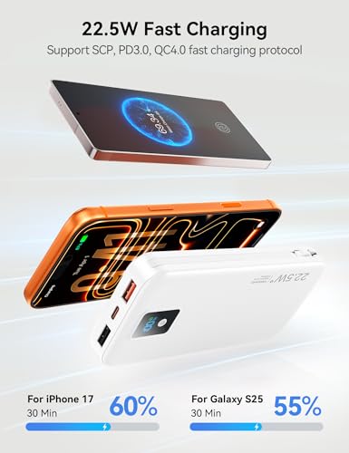 Rngsnoy Portable Charger 12000mAh 22.5W w/Built-in Cable & Wall Plug White - image 4