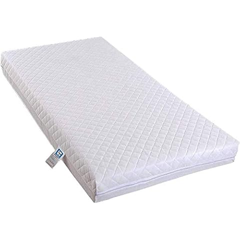 MOTHER LAND New Baby Travel Cot Bed Mattress Quilted Breathable - For Graco Redkite and Mamas & Papas 95CM x 65CM x 5CM poly cotton Quilted cover Nursery Cot Zipped Cover Mattress Cover