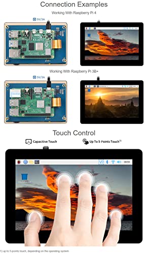 Écran DSI 5 pouces IPS résout les problèmes de câblage sur Raspberry Pi