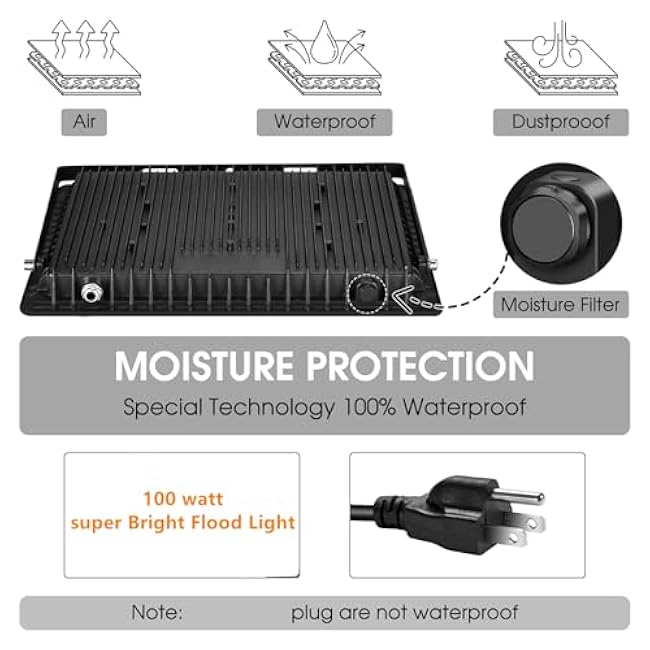 Led Flood Lights 100W FloodLight 5000K Daylight White