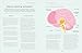 Brain: An Owner's Guide (The Body Literacy Library)