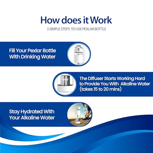 Image of Pexlar Tritan Multi Stage Alkaline Water Filter Bottle | Alkaline Water Generator | Water Bottle with Filter inside | White | 650 ml | Multirich Mineral Water - BPA Free