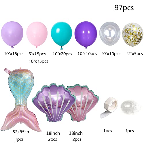 Image of DIY Balloon Garland Kit 95pack, Gold Confetti Balloons & Blue Pink Purple Latex Balloons for Baby Shower, Wedding, Birthday, Graduation,Party