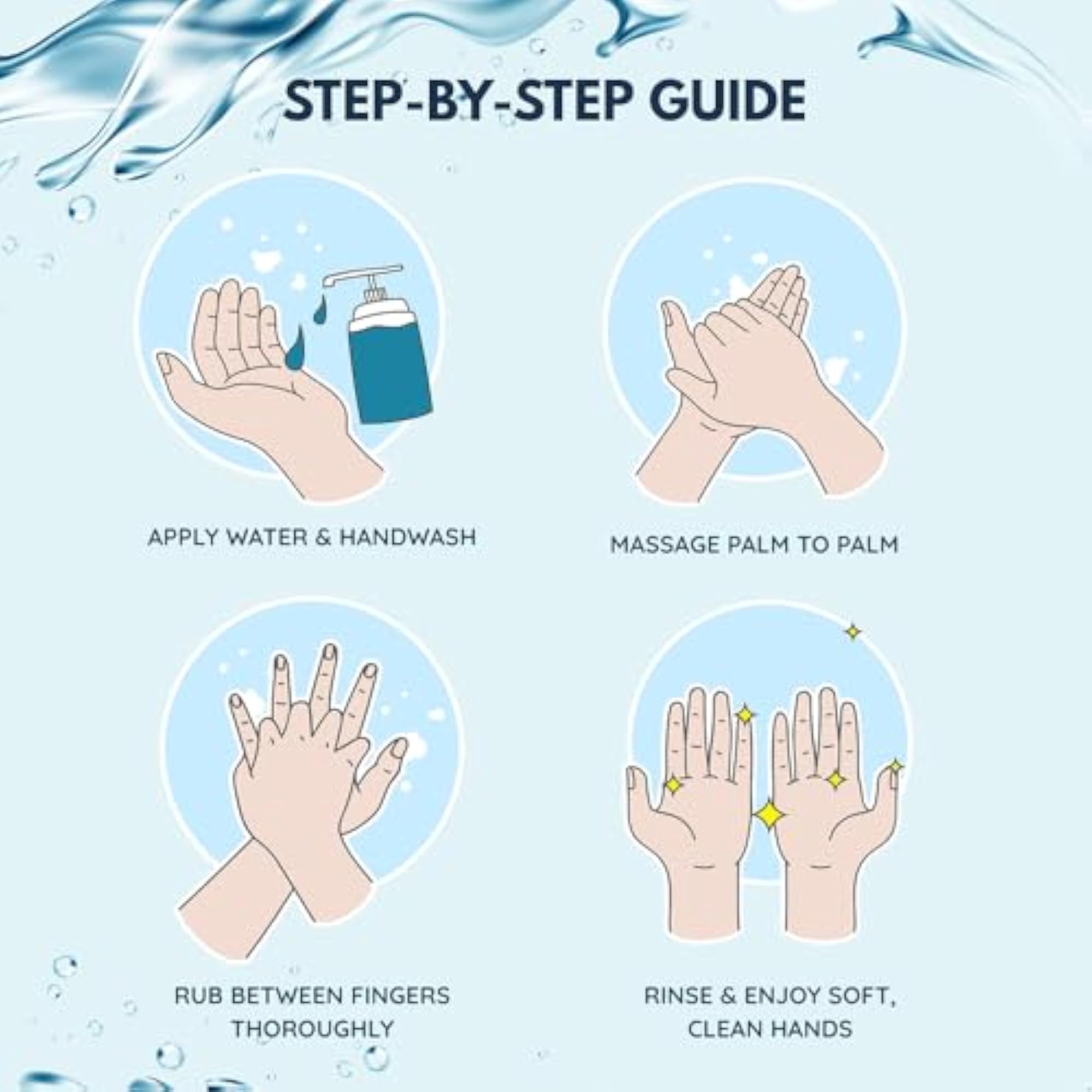 NatureEnzo Marine Handwash, Premium Skin-Loving Formula