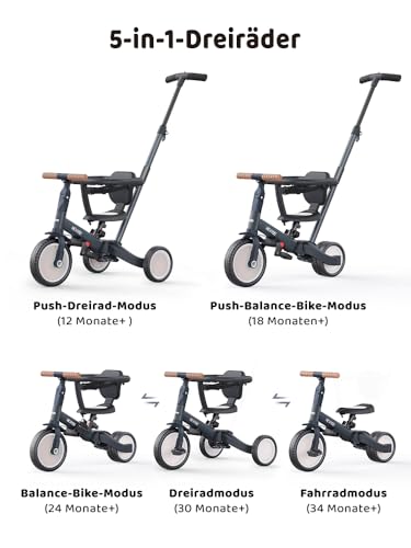 Image of newyoo TR008 5-in-1 Tricycle for Toddlers 1-3, Toddler Bike, Birthday Gift