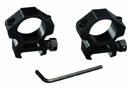 HORTON 1-Inch Aluminum Scope Rings (Matte Finish)