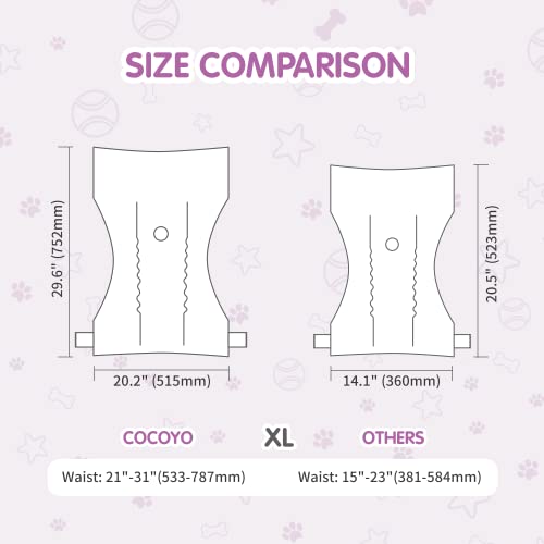image for COCOYO Disposable Dog Diapers Female, Doggie Diapers Female,Puppy Diap