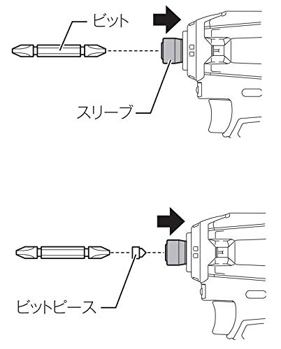 Amazon | マキタ インパクトドライバTD171(18V)青 トルク180Nm