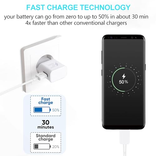 15W Chargeur Type C Charge Rapide pour Samsung Galaxy S22 S21 S20 S10 S10e S9 S8 A16 A15 A14 A20 A25 A34 A35 A36 A55 A05s A04s Téléphone Portable Prise USB Adaptateur Secteur avec USB-C Cable 2M – Image 3