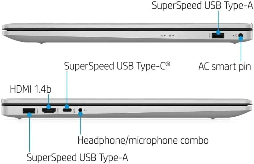 Kant view of HP laptop showing ports including AC smart pin
