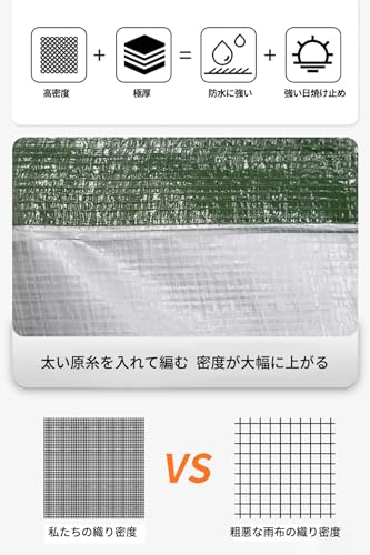 ANANXING ブルーシート #4000 厚手 (1.8m×2.8m)