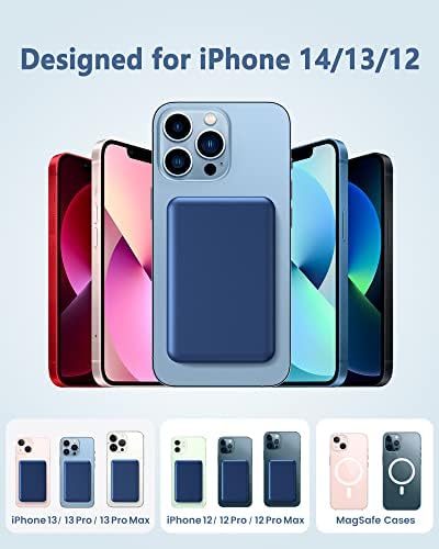Magnetic Power Bank 10000mAh, Yiisonger 15W Wireless Fast Charging Portable Small Charger Battery Pack PD 20W & QC 22.5W Usb Type C Compatible for iphone 14/13/12 Series(Blue)