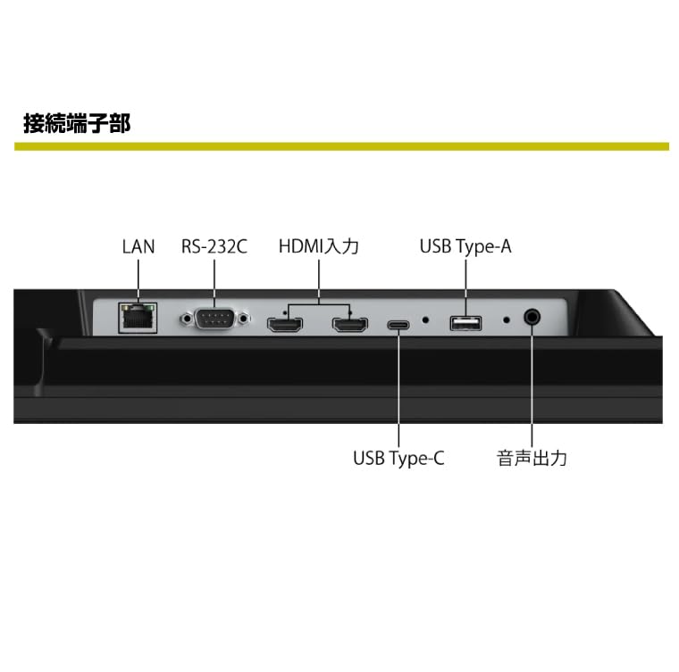 Amazon.co.jp: シャープ SHARP デジタルサイネージ 32インチ PN-HW322