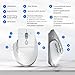 CITLLA Wireless Bluetooth Mouse, Ergonomic Rechargeable Silent Mouse with Multi-Device, Adjustable DPI, Flying Scroll & Thumb Wheel, Bluetooth Mice for Laptop, Computer, Tablet, Smartphone (White)
