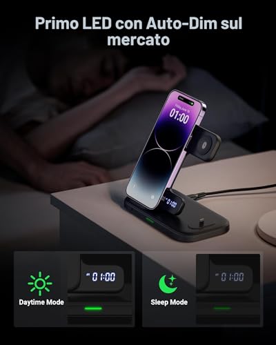 Iniu Stazione Di Ricarica Apple, 15W Qi Caricatore Wireless 3 In 1 Per Iphone, Apple Watch E Airpods, Dock Station Apple Con Cavo E Adattatore Inclusi - 6