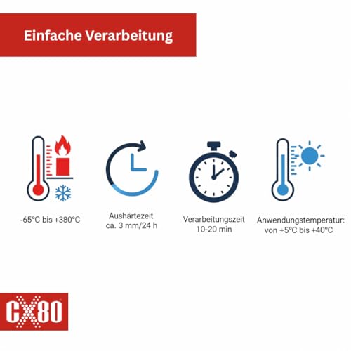 CX80 | Hochtemperatur Silikon transparent | Dauerelastische Versiegelung für Temperaturen von -65°C bis +380° | Für Bauwesen, KFZ und Industrie| Beständig gegen Öle, Benzin und Fette | 310ml Kartusche