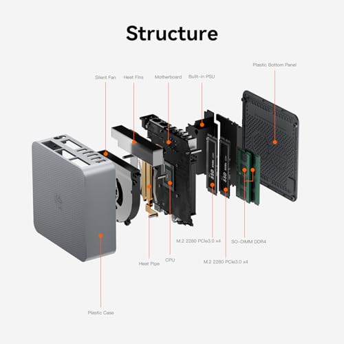 Beelink Mini PC SER5, AMD Ryzen 5 5560U (6C/12T, até 4,0 GHz), 16G DDR4 RAM/500GB M.2 2280 NVMe SSD