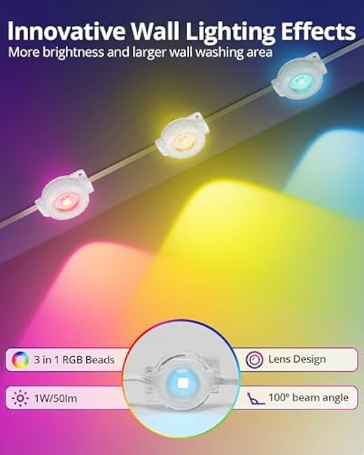 Permanent Outdoor Lights, 63.6ft with 36 RGBIC LED Light with App Control, Waterproof Permanent Christmas Lights for Outside Roofline Decor, Garden Decor, House,Party, Holiday Xmas Decoration