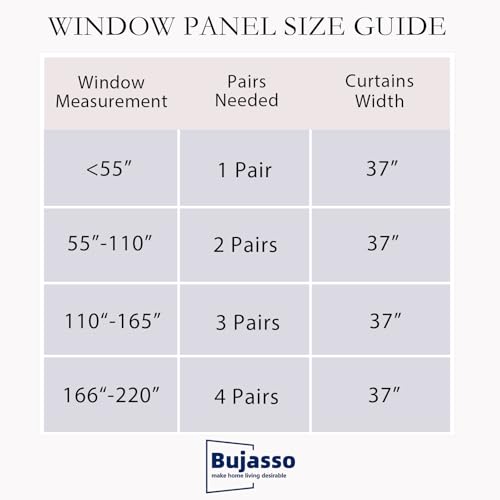 Image of Bujasso Black Full Blackout Curtain Panels with Sheer Overlay Mix and Match Double Layer Thermal Insulated Window Treatment Set for Living Room Black Drapes with Tiebacks Grommet Top 37 inch Wx95 Lx2