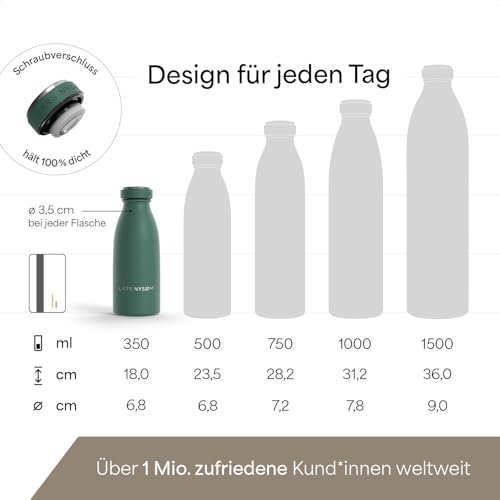 LARS NYSØM Trinkflasche 350ml - Trinkflasche Edelstahl - Thermosflasche – Ansicht 4