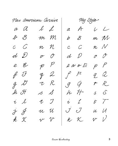 Cursive Handwriting for Adults: Easy-To-Follow Lessons, Step-By-Step Instructions, Proven Techniques