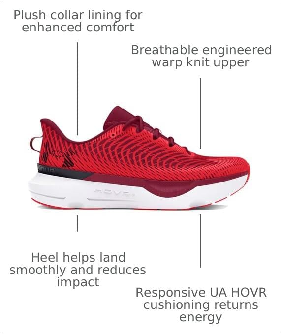 Image of Under Armour Men's Infinite 6