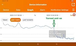 Review Image by no one of consequence