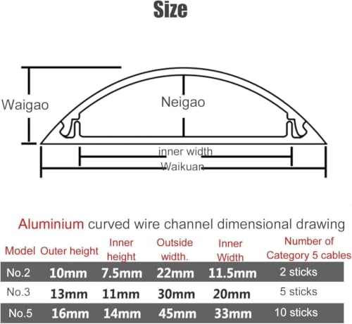 Corrector de cables de aleación de aluminio No.5 con acabado premium pintable plata 3