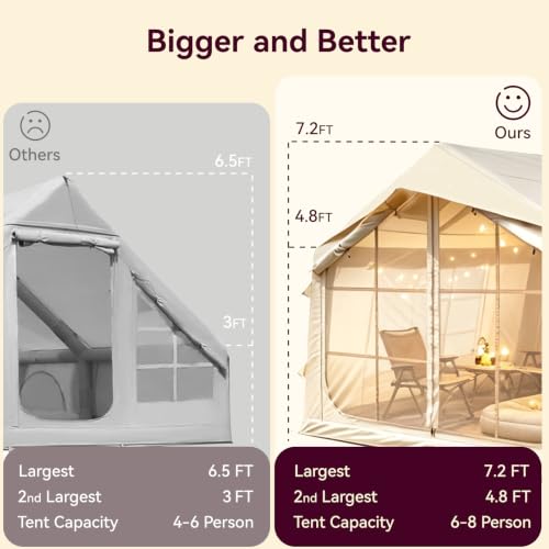 9.8x8.7ft Heightened Inflatable Glamping Tent, Stove Jack - Image 3