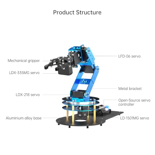 ABB robotic arm