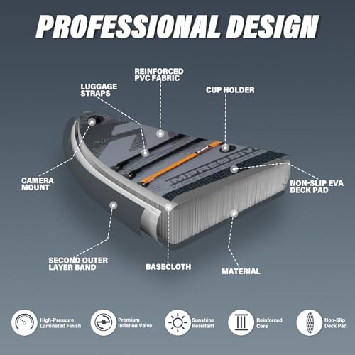 Image of AKSPORT 11' Inflatable Stand-Up Paddle Board with Upgraded SUP Accessories Kit | Extra Wide 34 inch Design | Non-Slip Deck | Premium SUP Board for Adults & Youth of All Levels