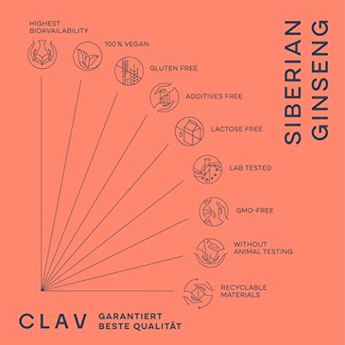 Clav® Siberian Eleuthero - 900Mg Siberian Ginseng Root Powder - Eleuthero Root - Energy Supplement - Reduction Of Tiredness & Fatigue - 60 Ginseng Capsules Vegan - Made In Germany #TOP7