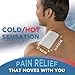 TheraCare Cold Hot Medicated Patch | 5% Menthol | Neck, Shoulder, Small Areas | 4.6” x 3.1” | 5-Count