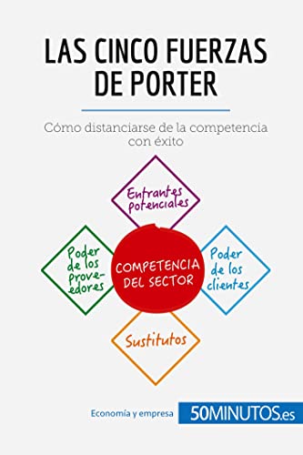 Las cinco fuerzas de Porter: Cómo distanciarse de la competencia con éxito (Gestión y Marketing)