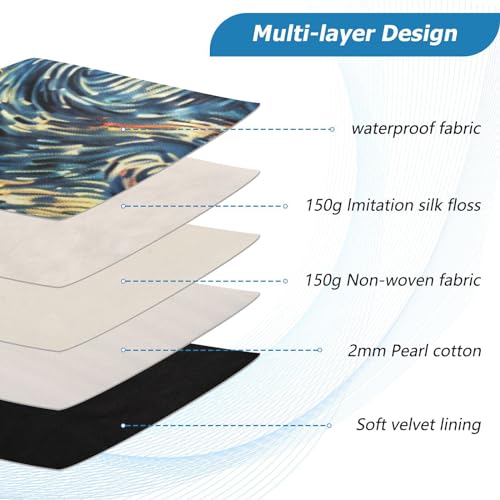 Funda para portátil Van Gogh Night Sky Cat 13-14 pulg miniatura 4