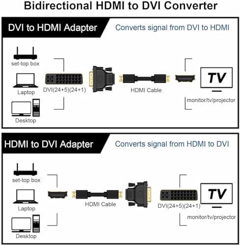 Herfair DVI to HDMI Adapter [2 Pack] HDMI to DVI Bidirectional Adapter DVI-D(24+1) Male to HDMI Female Converter for Monitor, Computer, Projector, TV, PS3/4, Switch and More (1080P Resolution) - Thumbnail 3