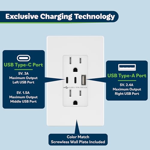 El mejor review de Bticino con USB los mejores 5. 23 Imagen adicional