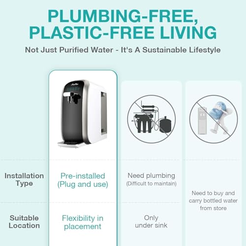 Image of Original SimPure Y7P Series RO Filter Replacement Cartridge, 100GPD, 1 Pack | For Y7, Y7P-W, Y7P-BW Countertop Reverse Osmosis System, 6-month Lifetime, 100GPD RO Membrane Water Filter