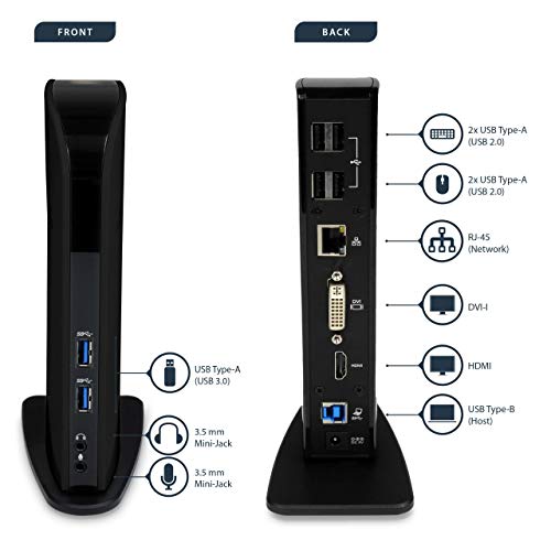 StarTech.com USB3SDOCKHD Dual Monitor USB 3.0 Docking Station with HDMI - DVI - 6 x USB Ports (Refurbished) - Image 3