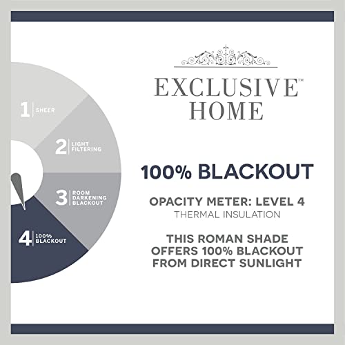 Exclusive Home Ricardo Total Blackout Roman Shade, 23"x64", Black by Exclusive Home - Image 6
