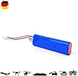 100% passgenau Original vom Hersteller