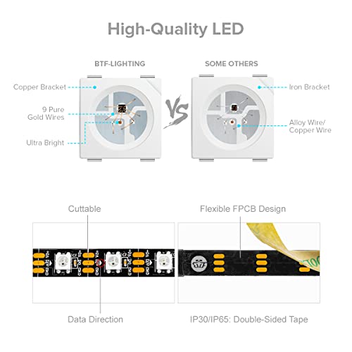 Tira LED RGB Direccionable 16.4 pies 300 LEDs BTF-LIGHTING miniatura 2