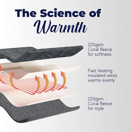 Dreamaker 9347563125971 One-Touch Fleece Electric Heated Throw Blanket thumb #7