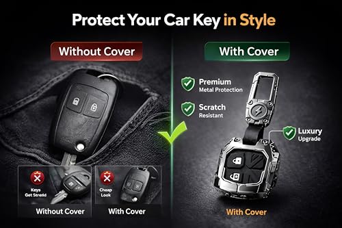 Image of TrollGadgets️ Luxury Transformer Series Car Key Cover Compatible for Maruti Suzuki Swift | Dzire | Baleno | Ertiga | WagonR | Celerio | Alto | Brezza | Ignis | S-Presso | Fronx (2 Button Remote Key)