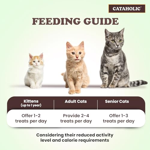 Image of Cataholic Cube Chicken and Codfish 50g - Soft Chewy Cat Treats with Real Meat & Fish High Protein, Grain-Free, Healthy Snack (Pack of 5)