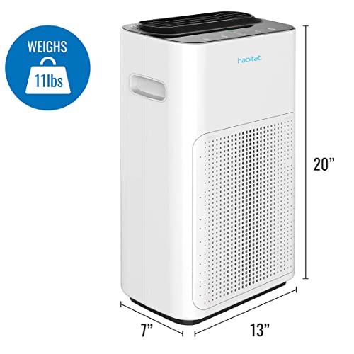 Image of Habitat Medium Room Air Purifier with HEPA 13 Activated Carbon Filtration System, Real-Time Air Quality Monitor and Alert, Whisper Quiet Fan with Three Speeds, Filter Replacement Reminder, White
