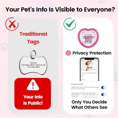 2-Packs QR Code Dog ID Tag UK with NFC, No Subscription, No GPS - Image 4