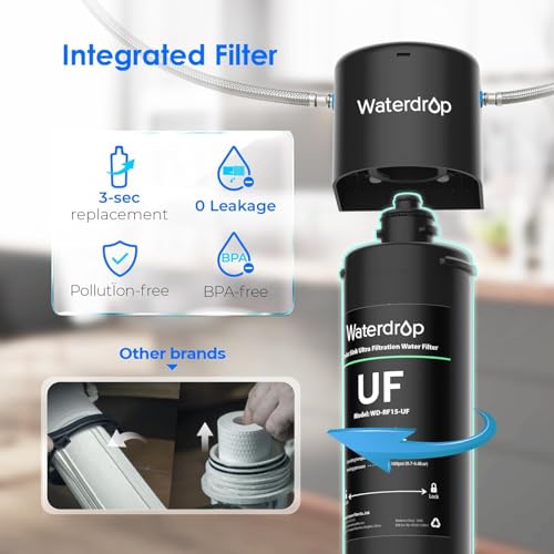 Waterdrop Filter Maintenance