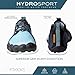 FITKICKS HydroSport Land-to-Water Footwear, Unisex Barefoot Shoes, Ideal for Beach, Yoga, Surf, Camping Accessories, Versatile Barefoot Shoes for Men and Women - Teal, Men's 7 / Women's 9