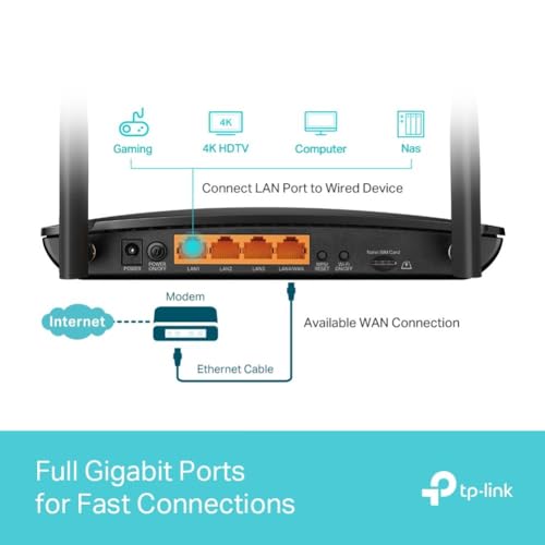TP-LINK Dual Band 4G LTE Router